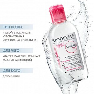 Биодерма Мицеллярная вода для кожи с покраснениями и розацеа Bioderma Sensibio 250 мл Биодерма