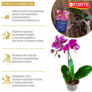 Субстрат удобрение для орхидей всех видов, сортов и расцветок ПРЕМИУМ подкормка цветов, пакет, Бона Форте / BONA Forte, 2,5 л