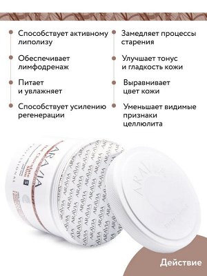 Aravia Organic Победитель конкурса! Обёртывание шоколадное для тела Hot Chocolate Slim. Аравия
