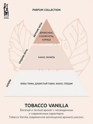 Мист для волос и тела Beon ROYAL «Tobacco & Vanilla», 105 мл