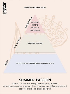 Гель для душа Beon ROYAL «Summer Passion», 260 мл
