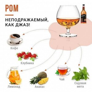 DaVinci Gourmet Сироп Ром DaVinci 1000мл