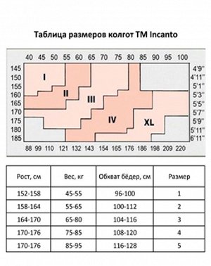 Колготки женские INCANTO MicroVelvet 100 den, цвет чёрный (nero)