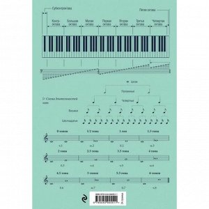 Тетрадь для нот 12л А4 «Лесной оркестр» вертикальная, скрепка