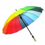 Зонты и дождевики женские