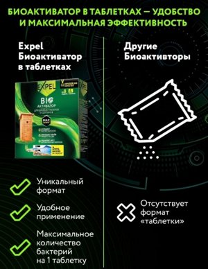 EXPEL Биоактиватор д/дачных туалетов и септиков 4 таблетки в упак (4*20г)