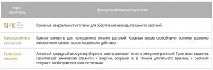 BONA FORTE УД Фикус 285мл Здоровье Бона Форте пальмы 1/20