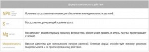 Универсальное 2,5кг гранулированное Бона Форте