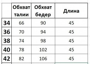 Женская джинсовая юбка с неровным краем, цвет голубой