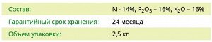 Овощи 2,5кг Нов-Агро 1/10