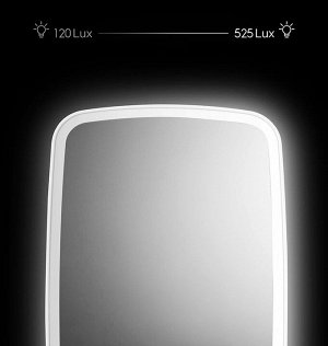 Зеркало для макияжа с подсветкой и доп зеркальцем Xiaomi Mi Jordan & Judy NV663
