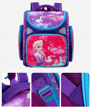 Единорог Unicorn - Детский Школьный рюкзак для девочек