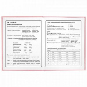 Дневник 1-4 класс 48 л., твердый, ЮНЛАНДИЯ, глянцевая ламинация, с подсказом, "Bunny", 106348