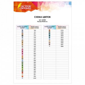 Картина стразами (алмазная мозаика) 40х50 см, ОСТРОВ СОКРОВИЩ "Маленькое кафе", без подрамника, 662585