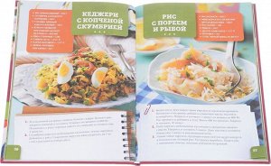 Зоряна Ивченко: Лучшие блюда в микроволновке