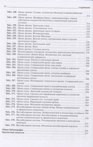 Радивой Крстич: Атлас микроскопической анатомии человека. Учебное пособие