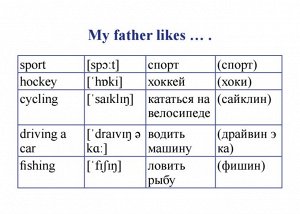 Английский язык. Мои первые слова и фразы. Дидактические карточки 60 шт