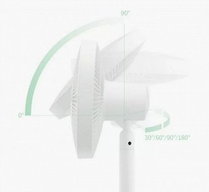 Напольный вентилятор Xiaomi Rosou DC Inverter Fan