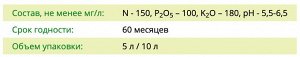 НОВ-АГРО Грунт Томат Перец 5л НА 1/10