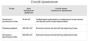 Доломитовая (известковая) мука 10кг