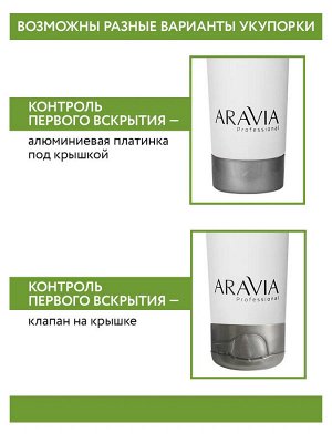 ARAVIA Professional Рассасывающая маска с поросуживающим эффектом Post-Acne Balance Mask. Аравия