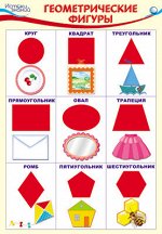 ПЛ-10290 Плакат А3. Геометрические фигуры