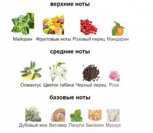 Распив флакона