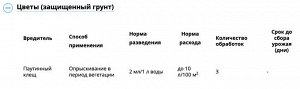 Х Клещевит  4мл от клещей, на овощн и ягод культурах 1/200