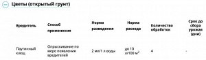 avgust Клещевит, 4 мл, от клещей, для овощных, плодовых и цветочно-декоративных культур