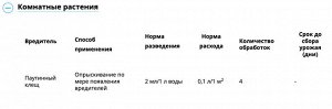 avgust Клещевит, 4 мл, от клещей, для овощных, плодовых и цветочно-декоративных культур
