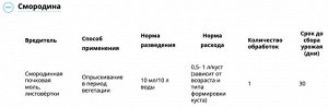 Герольд 5мл