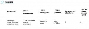 Герольд 5мл