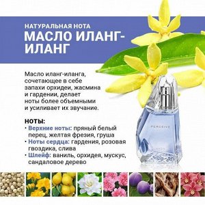 Avon Парфюмерная вода Perceive для нее, 50 мл