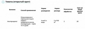 Раёк 2мл Раёк®

Срок годности: 3 года

Высокоэффективный препарат для обработки плодовых культур от болезней.

🌱Обладает длительным профилактическим и лечащим действием.  
🌱Быстро проникает в ткани ра