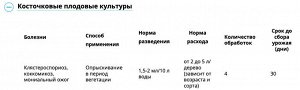 avgust Раёк 2мл, от комплекса болезней, от парши и мучнистой росы, для овощных и плодовых культур, косточковых