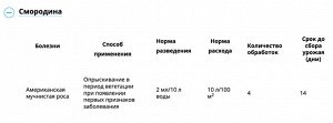 Топаз, 2 мл, от болезней, для цветочных и ягодных культур