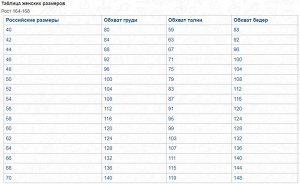 Сорочка Ткань: Кулирка
Состав: 100% хлопок