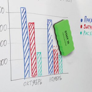 Стиратели магнитные для магнитно-маркерной доски, 57х107 мм, КОМПЛЕКТ 10 ШТ., STAFF "Basic", зеленые, 237510