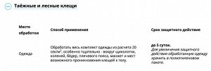 Х Аэрозоль НА ТЕЛО 125мл Комароед Супер клещей комаров слепней мошек 1/12