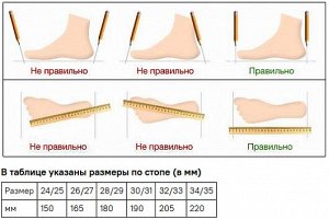 Сапоги детские Nordman Flash со съемным флисовым утеплителем оранжевые