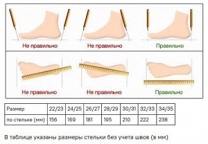 Сапоги детские Nordman Jet со съёмным флисовым утеплителем желтые