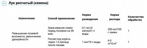 Рибав Экстра 1мл