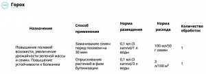 Рибав Экстра 1мл