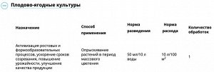 Х Янтарин 100мл регулятор роста на основе янтарной кислоты 1/100