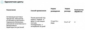 Х Янтарин 100мл регулятор роста на основе янтарной кислоты 1/100