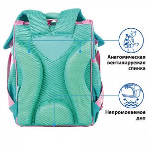 Ранец ПИФАГОР BASIC, с эргономичной спинкой, "Baby lama", 35х28х18 см, 229934