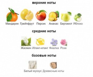 Распив флакона(остается в заводском флаконе)