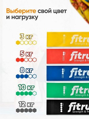 Набор фитнес-резинок FitRule (5 шт)