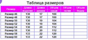Платье женское "Горох/желтый"