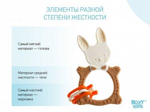 Прорезыватель BUNNY, Цвет шоколадный.